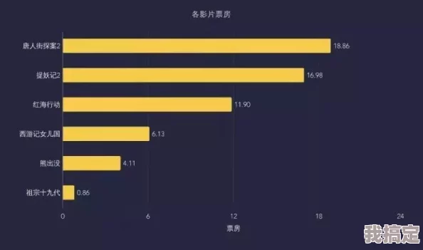 EEUSS电影天堂：震惊！数百万用户数据泄露，引发全球网络安全危机，影迷们愤怒不已！