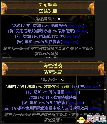 深度解析流放之路游侠：闪电箭流派构建与战术运用